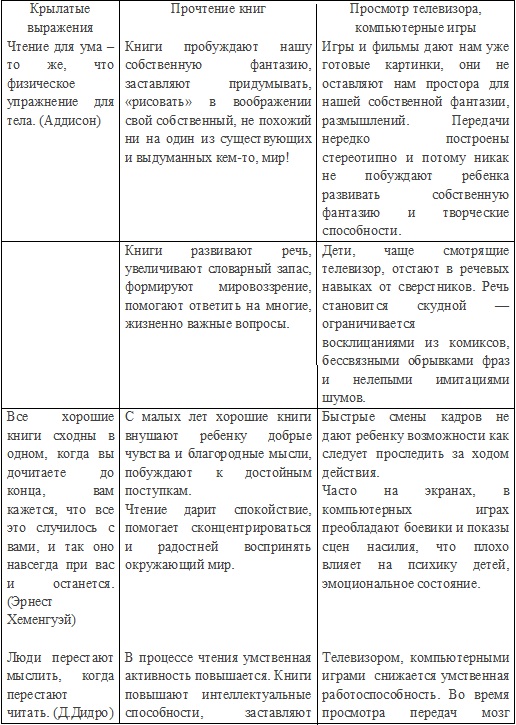 Таблица1 к пректу.jpg