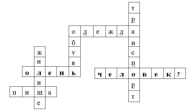 Ответы к кроссворду.jpg