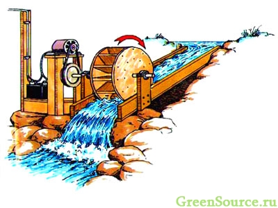 Водяной двигатель.jpg