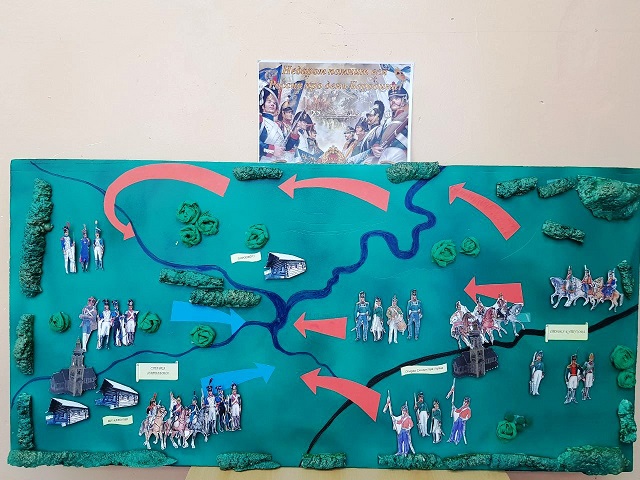 Казимагомедов Богачев Гур Конюхов 7 класс МБОУ СОШ 4.jpg