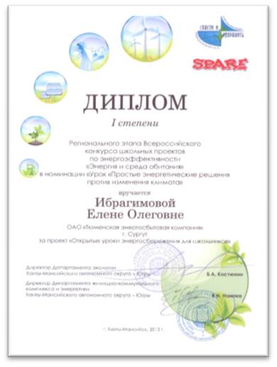 Ттс ибрагимова рено