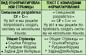 Файл:Таблица 1.gif