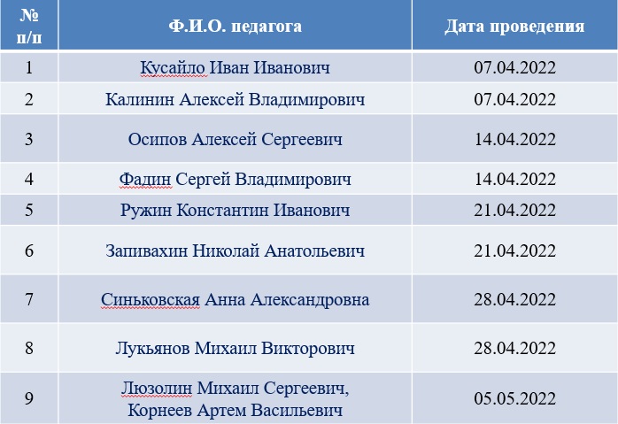 График мастер-классов ОБЖ.jpg