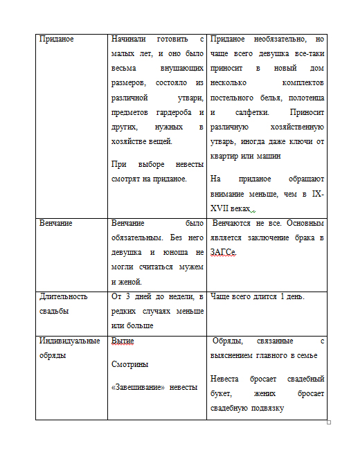 Искандарова Настя табл 2.jpg