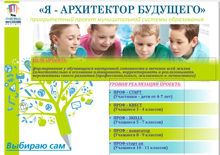 Я-архитектор будущего.jpg