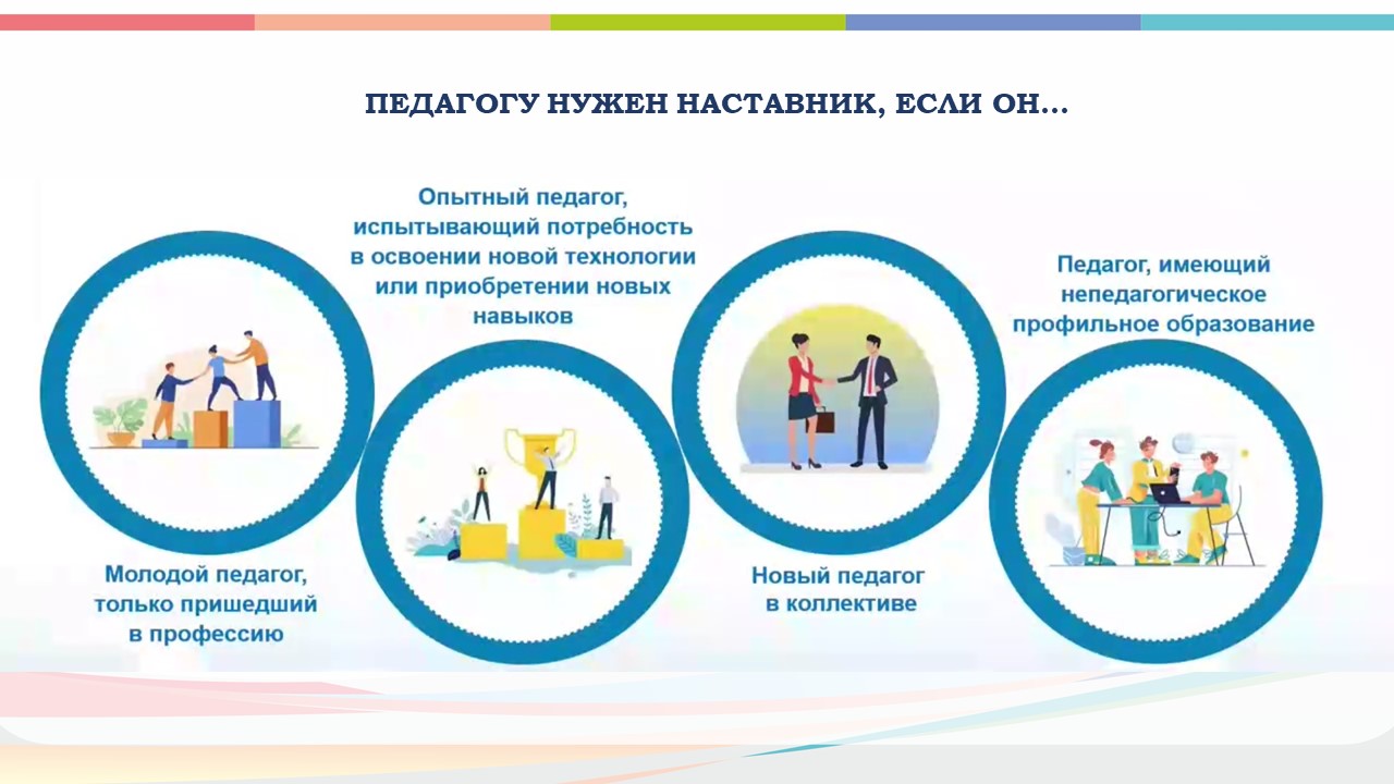 Файл:Система (целевая модель) наставничества Сургут.jpg