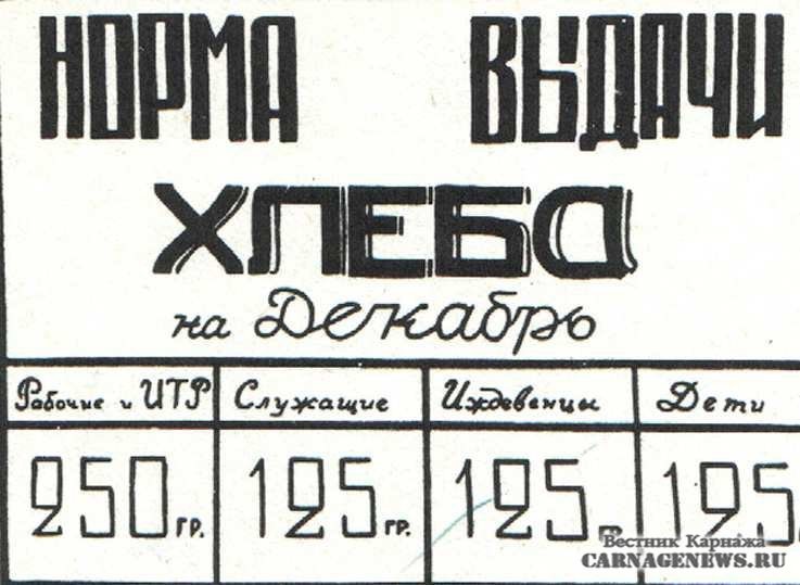 Норма выдачи.jpg