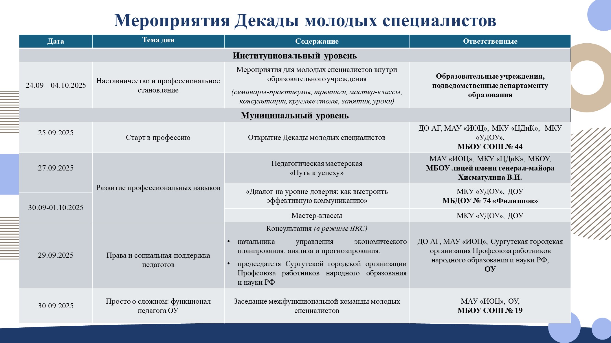 План ДМС 20252.jpg