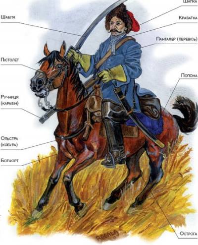 Миниатюра для версии от 13:34, 16 апреля 2012