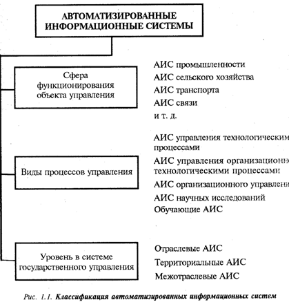 Миниатюра для версии от 12:35, 5 марта 2013