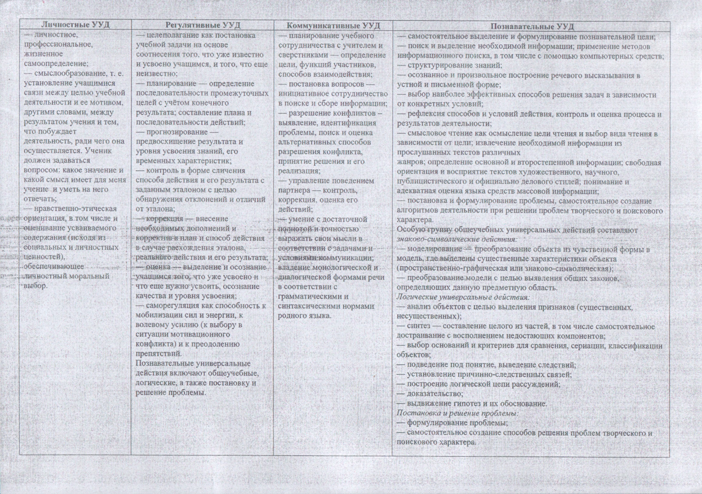 Миниатюра для версии от 19:38, 9 марта 2015