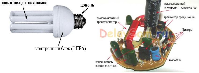 энергосберегающие лампы из чего состоят