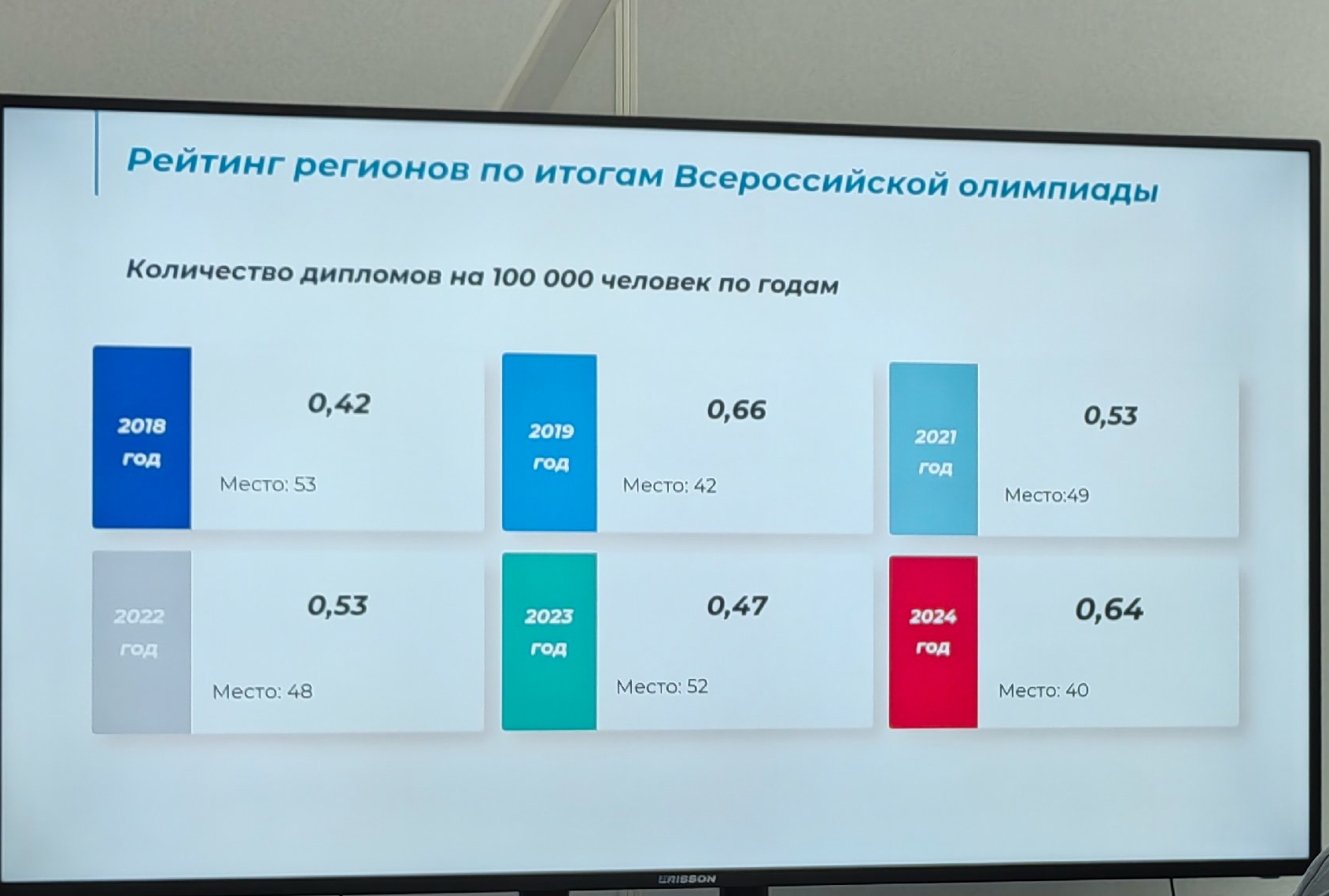 Фото с панельной сессии.png