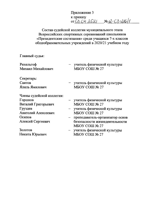 Судейство Элита.jpg