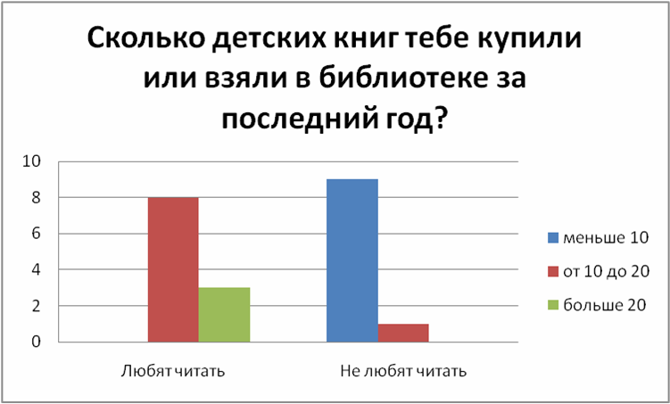 Илья1.png