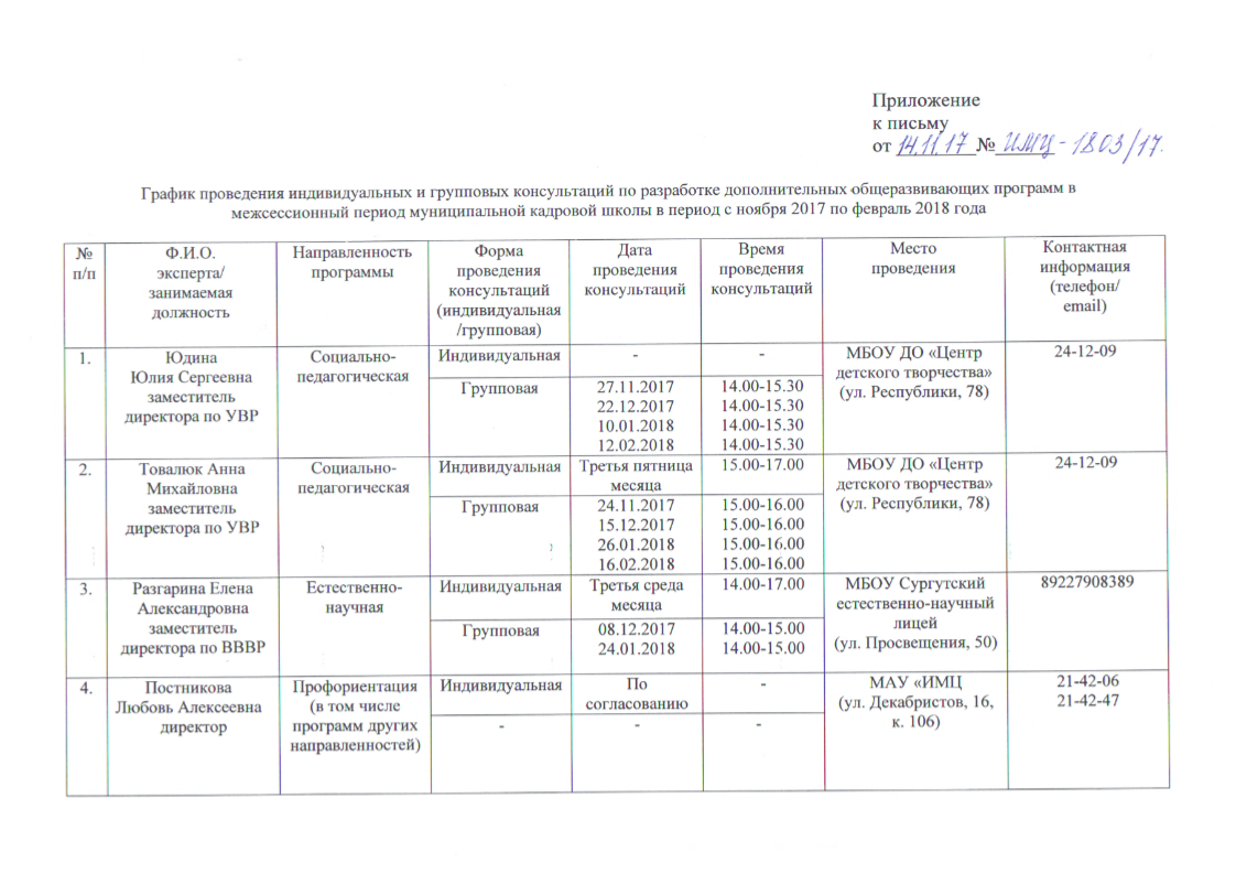 Файл:Грфик консультайи 1803 - 1 л..png