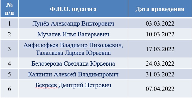 Опыт фк рэвош.jpg