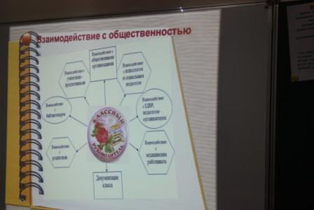 Семинар МБОУ СОШ № 7 Жук Т.Н. 6.jpg