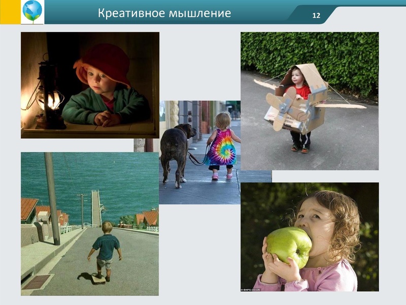 Файл:ФГОС креативность Андржеевская (2).pdf