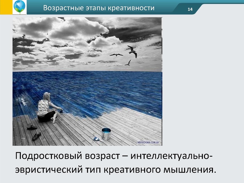 Файл:ФГОС креативность Андржеевская (2).pdf