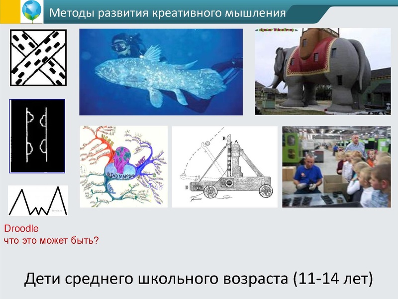 Файл:ФГОС креативность Андржеевская (2).pdf