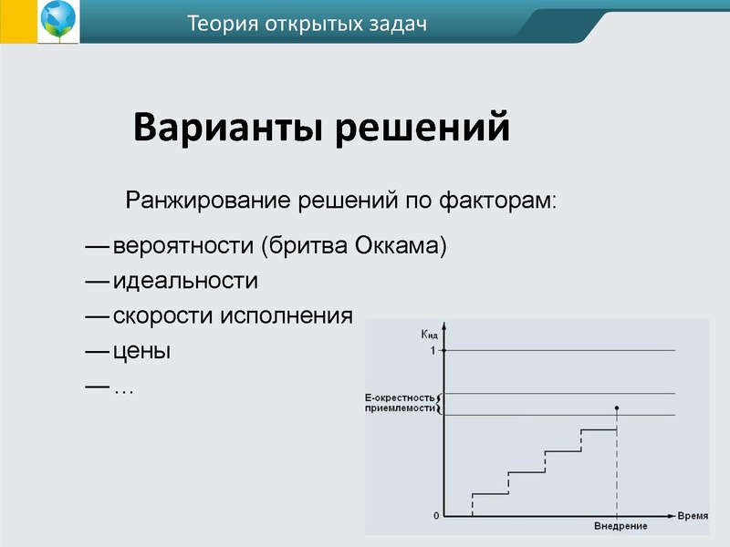 Файл:ФГОС креативность Андржеевская (2).pdf