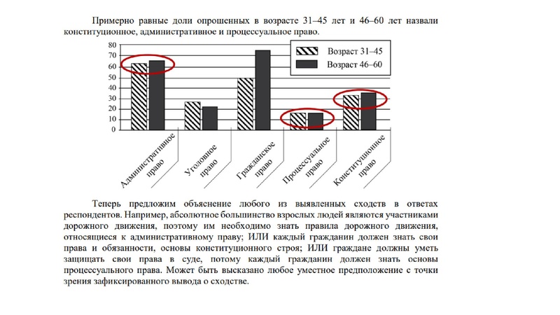 Файл:Верещагина О.В. 19.04.pdf
