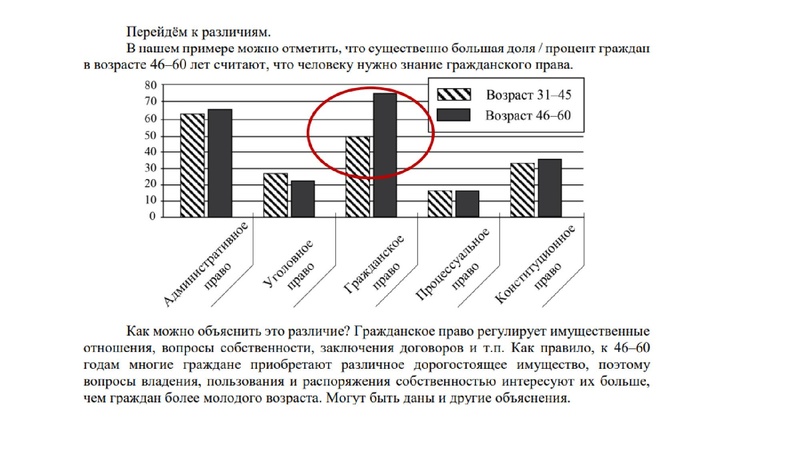Файл:Верещагина О.В. 19.04.pdf