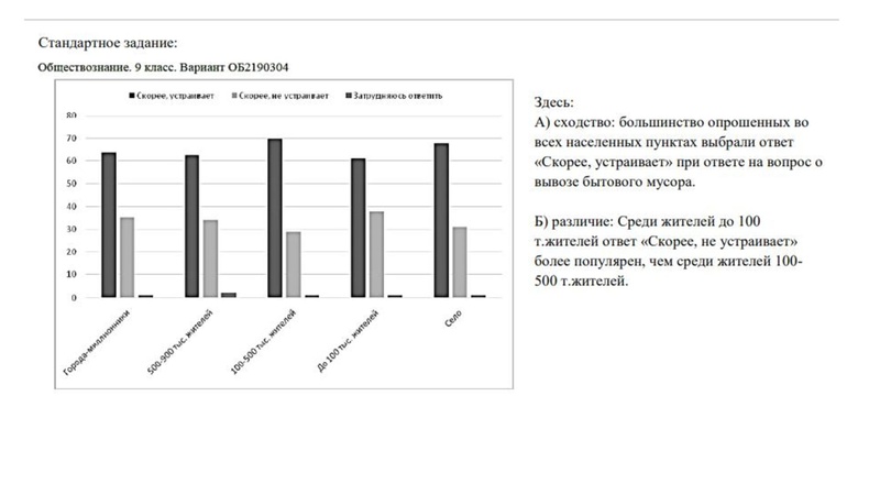 Файл:Верещагина О.В. 19.04.pdf
