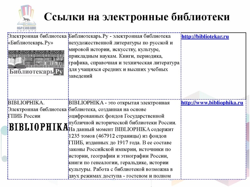 Файл:ГМО ИЗО-1 на СУРВИКИ.pdf