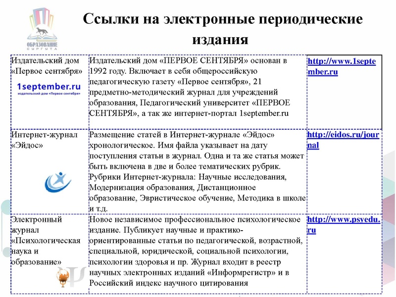 Файл:ГМО ИЗО-1 на СУРВИКИ.pdf