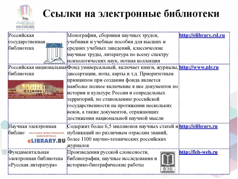 Файл:ГМО ИЗО-1 на СУРВИКИ.pdf