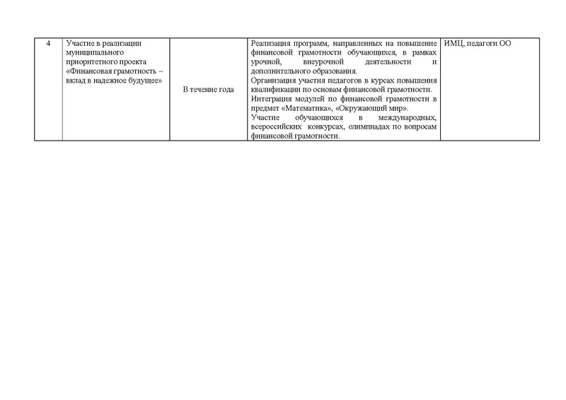 Файл:План работы ГМО учителей начальных классов.pdf