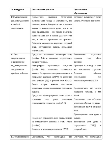 Файл:Пономарев П.М 2023Методическая разработка.pdf