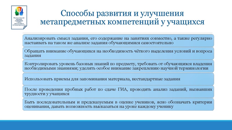 Файл:Презентация ГМО ГИА-2025 Февраль 2025.pdf