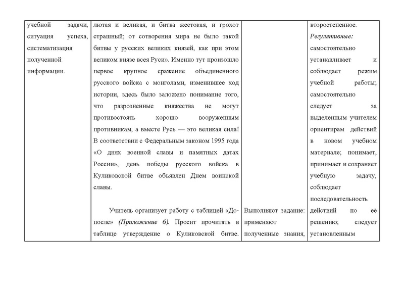 Файл:Технологическая карта урока. Куликовское поле – поле русской славы.pdf