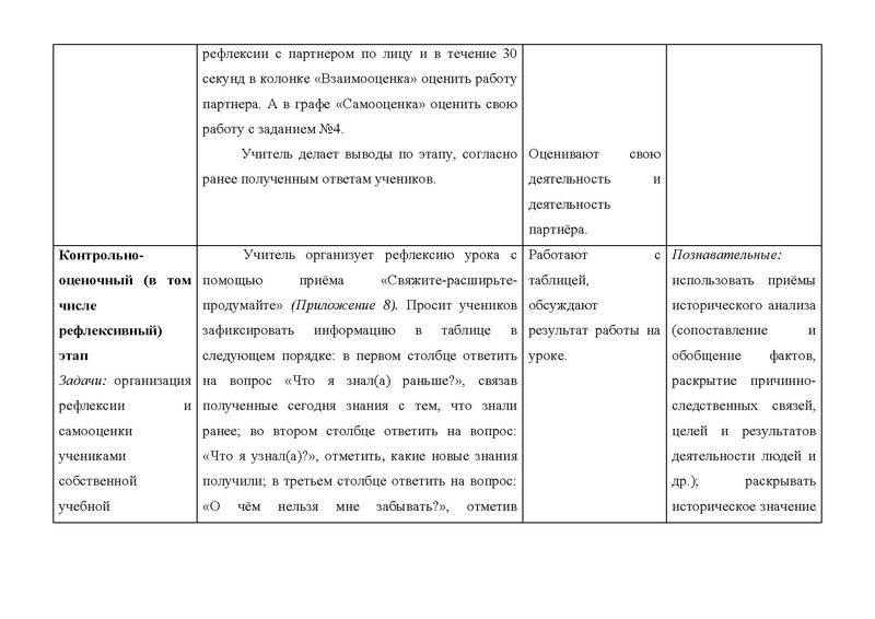 Файл:Технологическая карта урока. Куликовское поле – поле русской славы.pdf