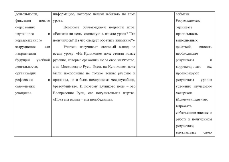 Файл:Технологическая карта урока. Куликовское поле – поле русской славы.pdf