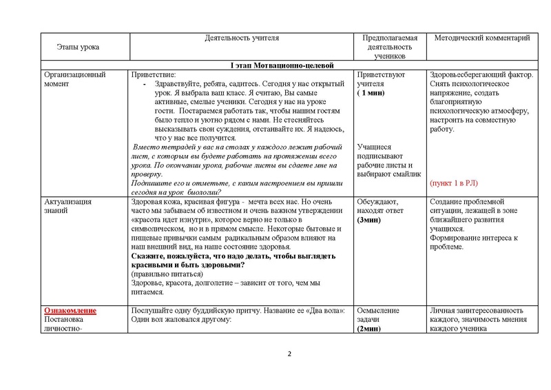 Файл:Технологическая карта урока Продукты питания и питательные вещества.pdf
