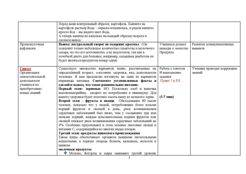 Файл:Технологическая карта урока Продукты питания и питательные вещества.pdf