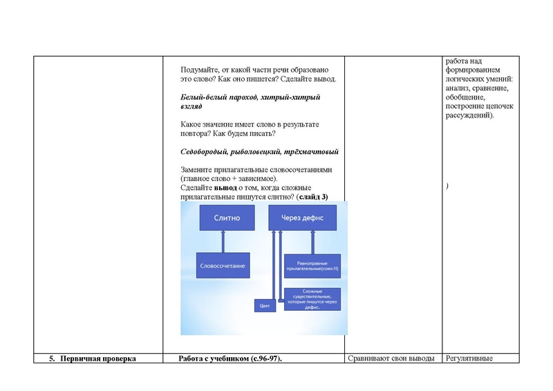 Файл:Урок СОШ №46.pdf