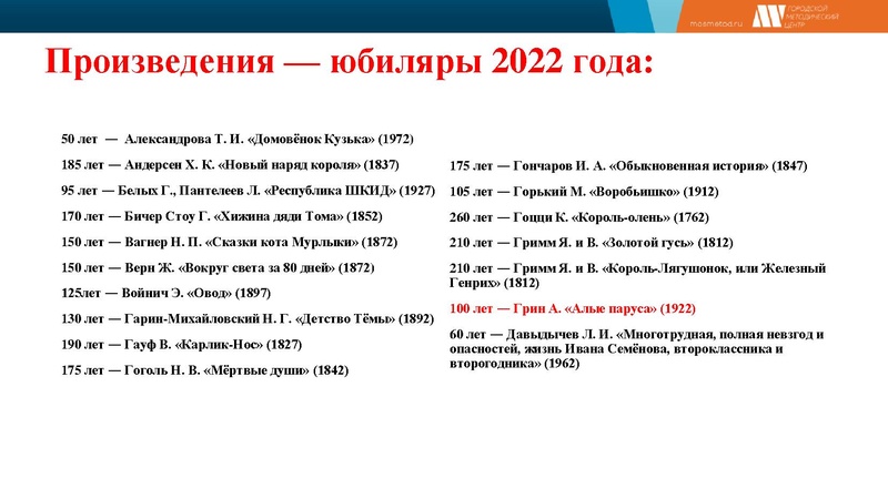 Файл:Output (5) 2021-2022.pdf
