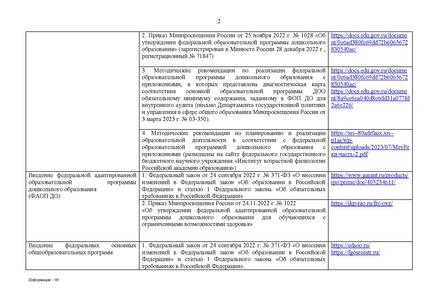 Файл:TV-1552 03 ot 10.08.2023 Все новое в 2023.pdf