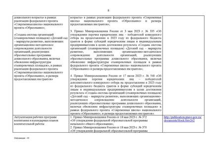 Файл:TV-1552 03 ot 10.08.2023 Все новое в 2023.pdf
