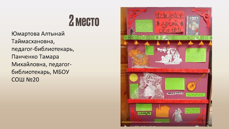 Файл:Анализ работ конкурсов.pdf