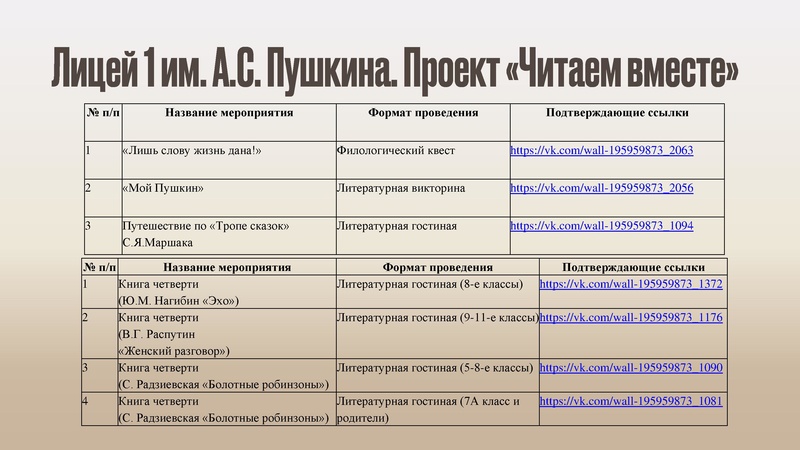 Файл:Анализ работ конкурсов.pdf