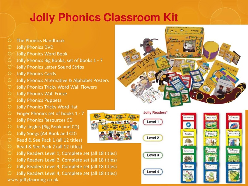 Файл:Метод Jolly Phonics Белова Л.Б. (1).pdf