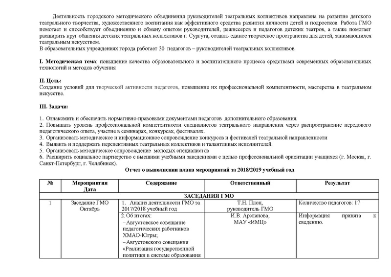 Файл:Отчет ГМО педагогов ДО Театр.pdf