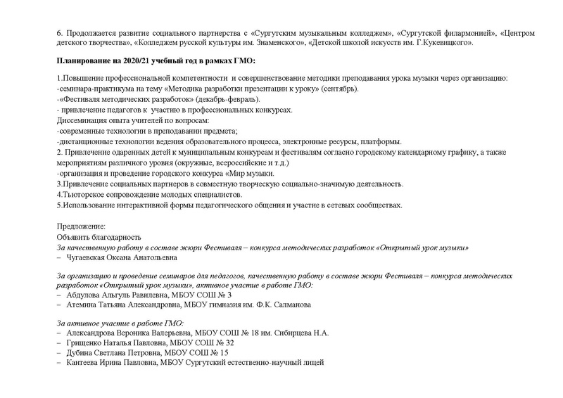 Файл:Отчет ГМО учителей музыки 2019-2020 год с корректировками.pdf