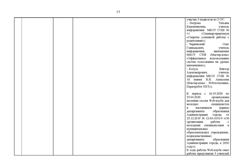 Файл:Отчет на сайт ГМО информатиков 15.05.2020.pdf